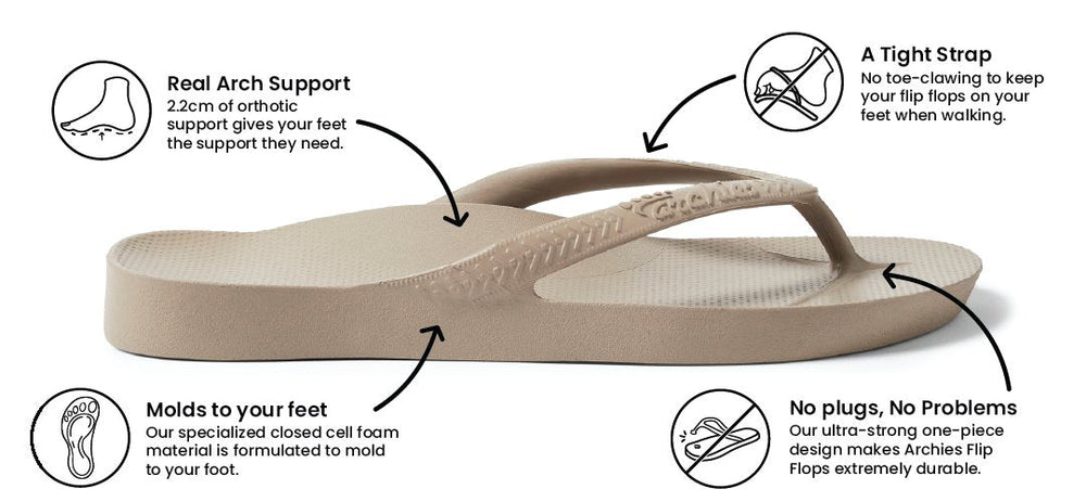 Arch Support Flip Flops